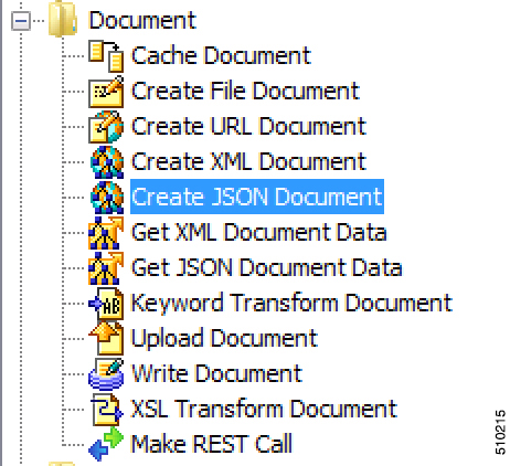 Document Steps Contact Center Express Cisco DevNet