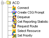 ACD Steps Contact Center Express Cisco DevNet