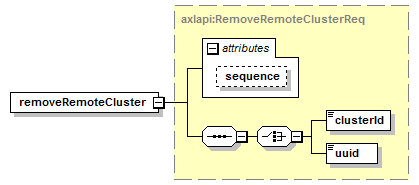 AXLSoap_p1500.png