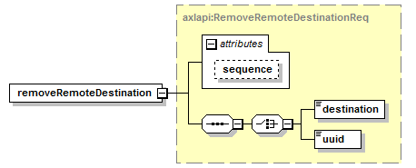 AXLSoap_p1502.png