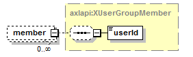 AXLSoap_p21353.png