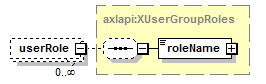 AXLSoap_p21355.png