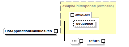 AXLSoap_p6146.png