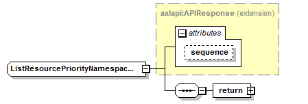 AXLSoap_p7446.png