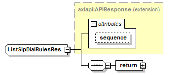 AXLSoap_p7590.png