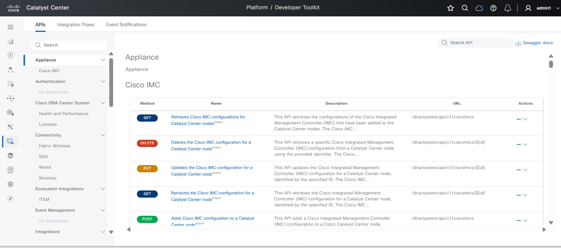 Cisco Catalyst Center API in the Developer Toolkit