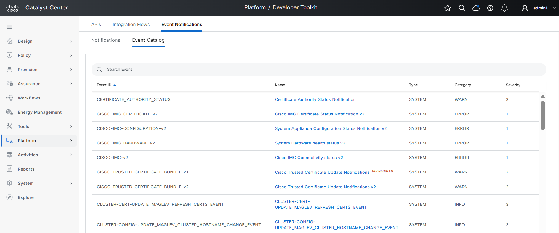 Event Management - Cisco Catalyst Center API 3.1.6 - Cisco DevNet