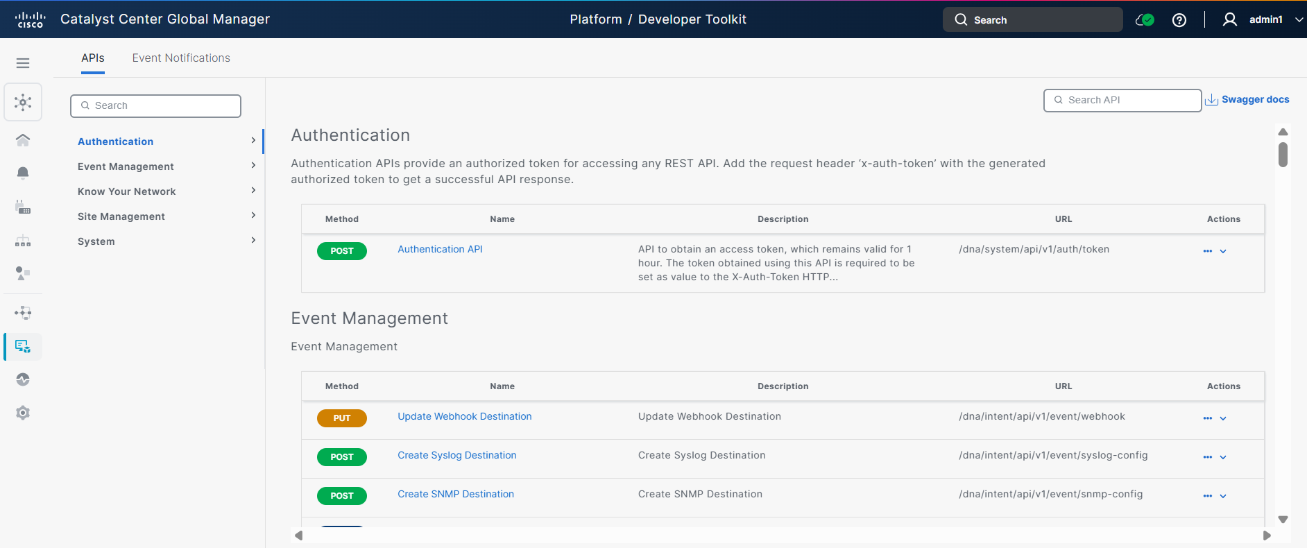 CCGM Developer toolkit