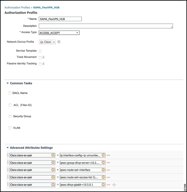 Authorization Profile Configuration