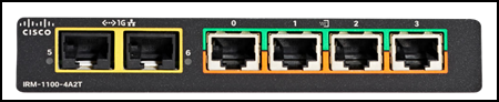 Cisco IR1101 IRM-110-4A2T Expansion Module