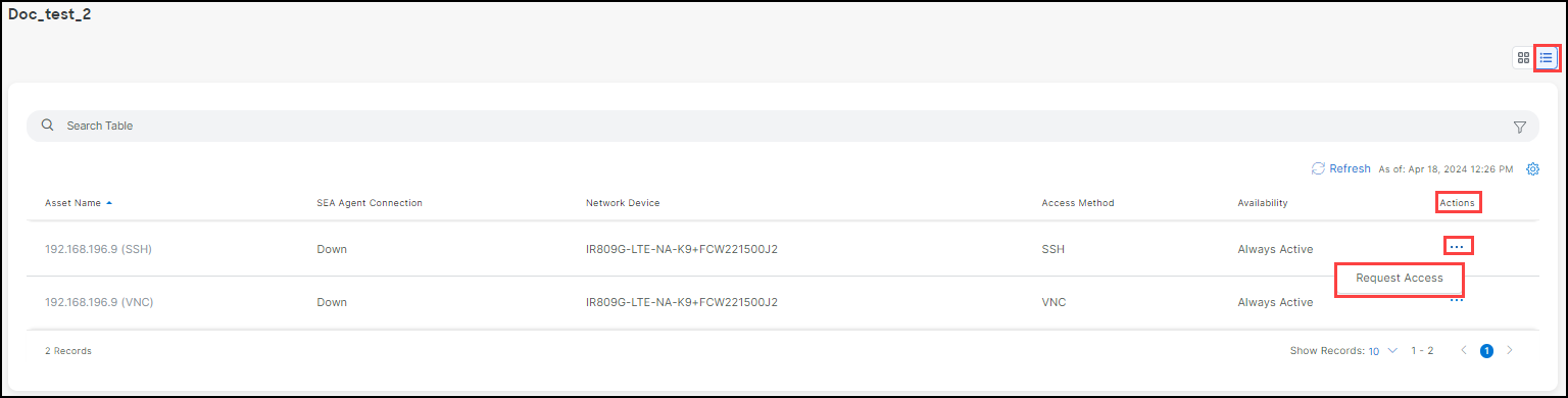 Request Access List