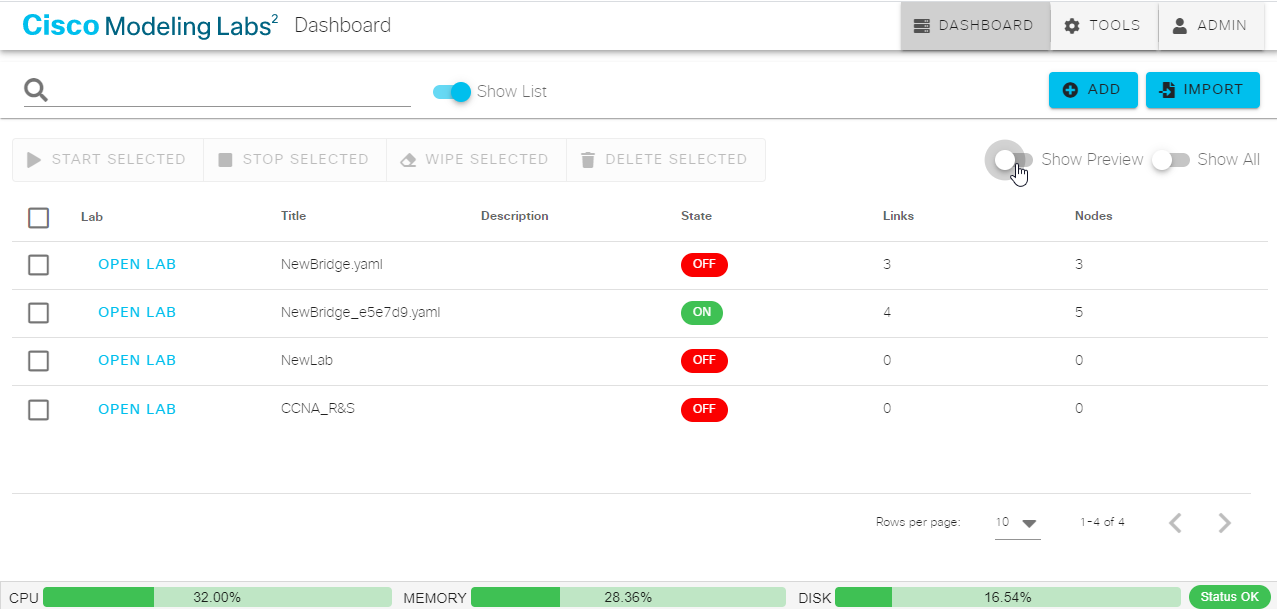 List view for Dashboard