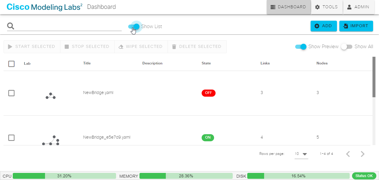 List view for Dashboard