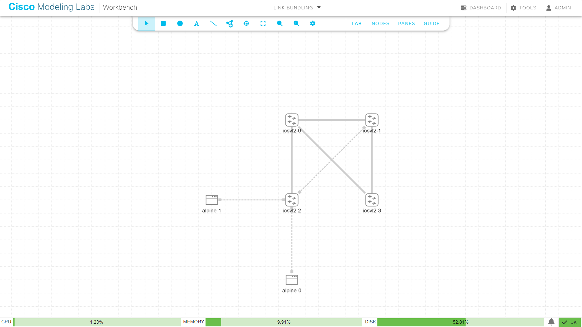 Bundled links are shown with a thicker, darker line