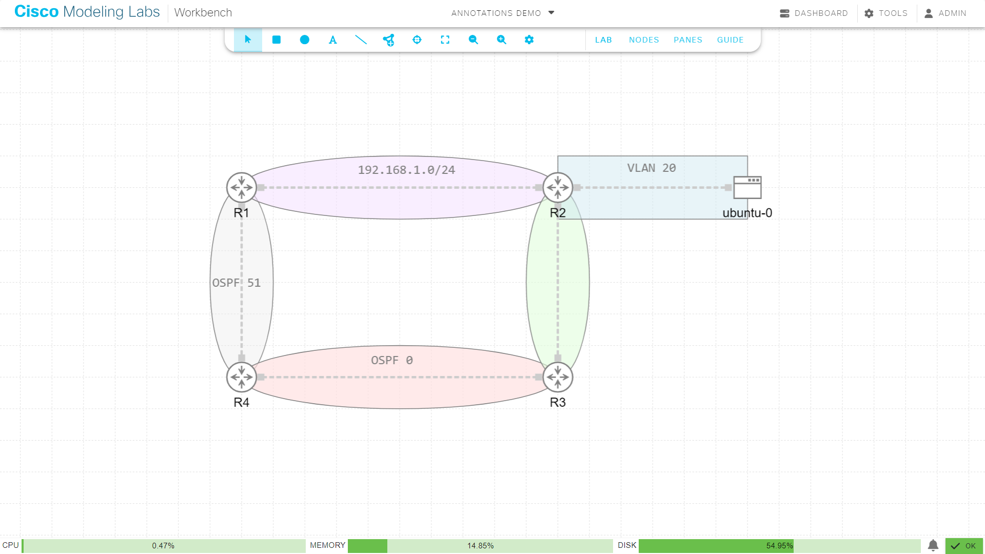 A |prod-name| lab with annotations