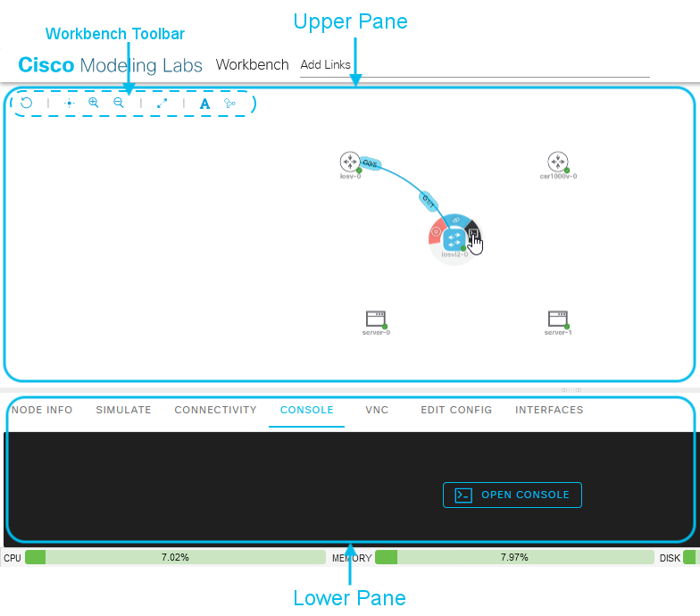 The CML Workbench