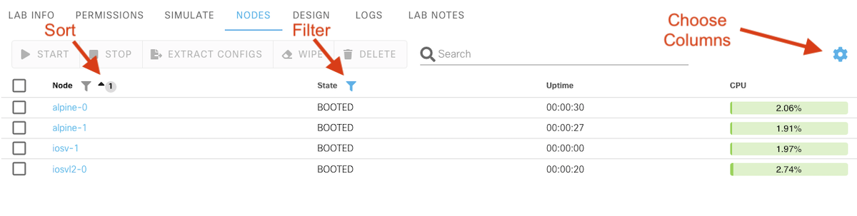 Filtering, Sorting, and Customizing Nodes Table