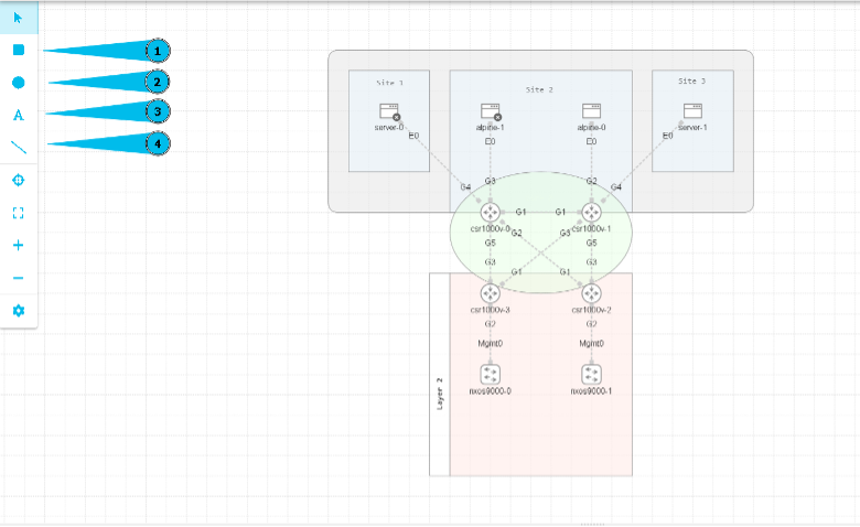 The four annotation tools on the Workbench toolbar