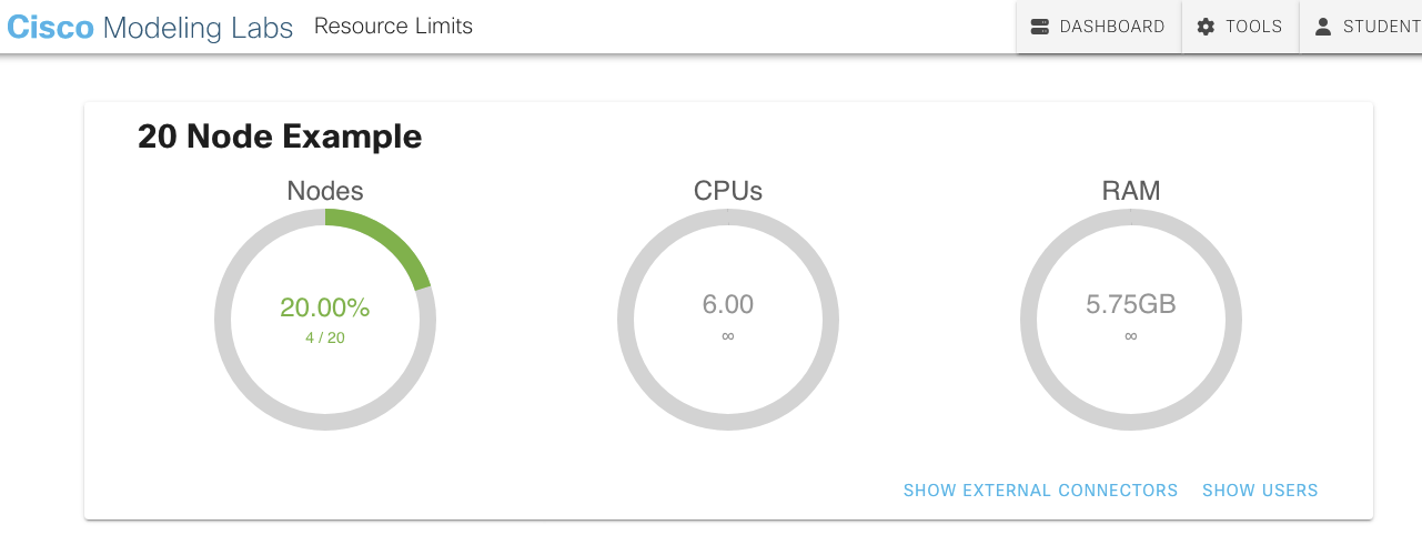 Sample Resource Limits Page