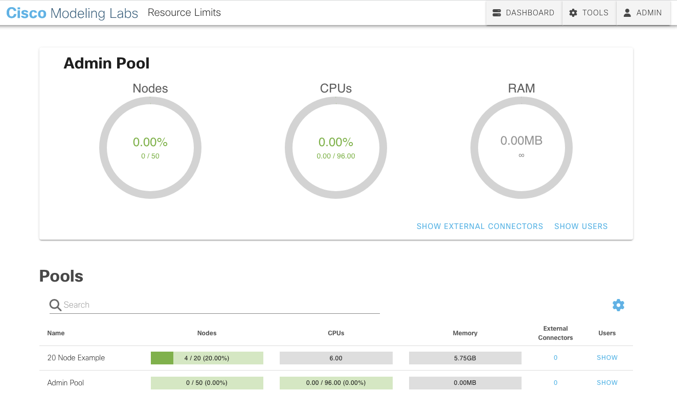 Sample Resource Limits Page for an Administrator