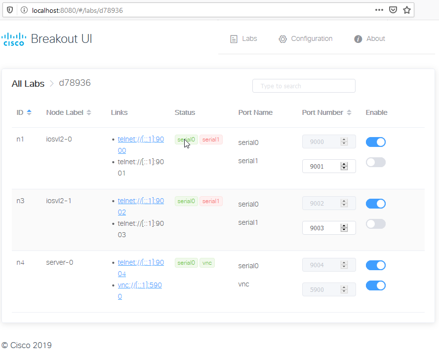 The Breakout UI's page for a specific lab