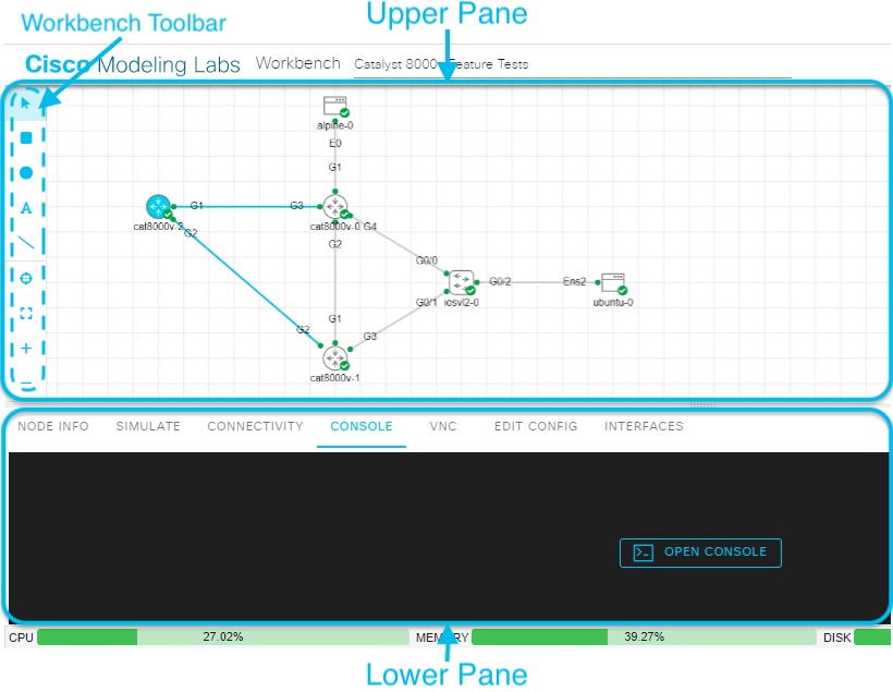 The CML Workbench