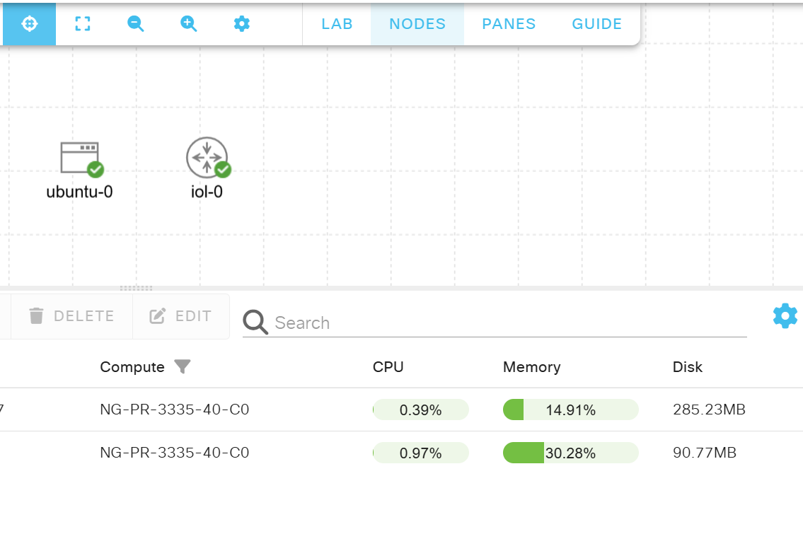 Node disk usage in node pane