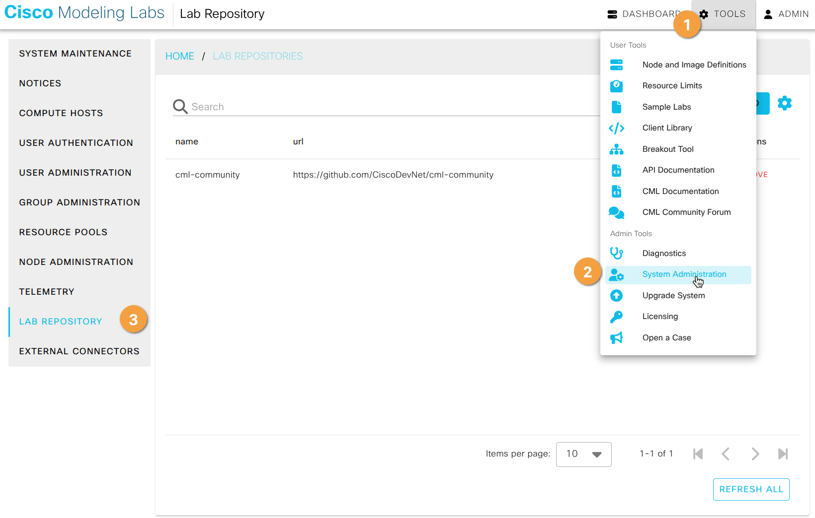 Lab Repositories Administration Page