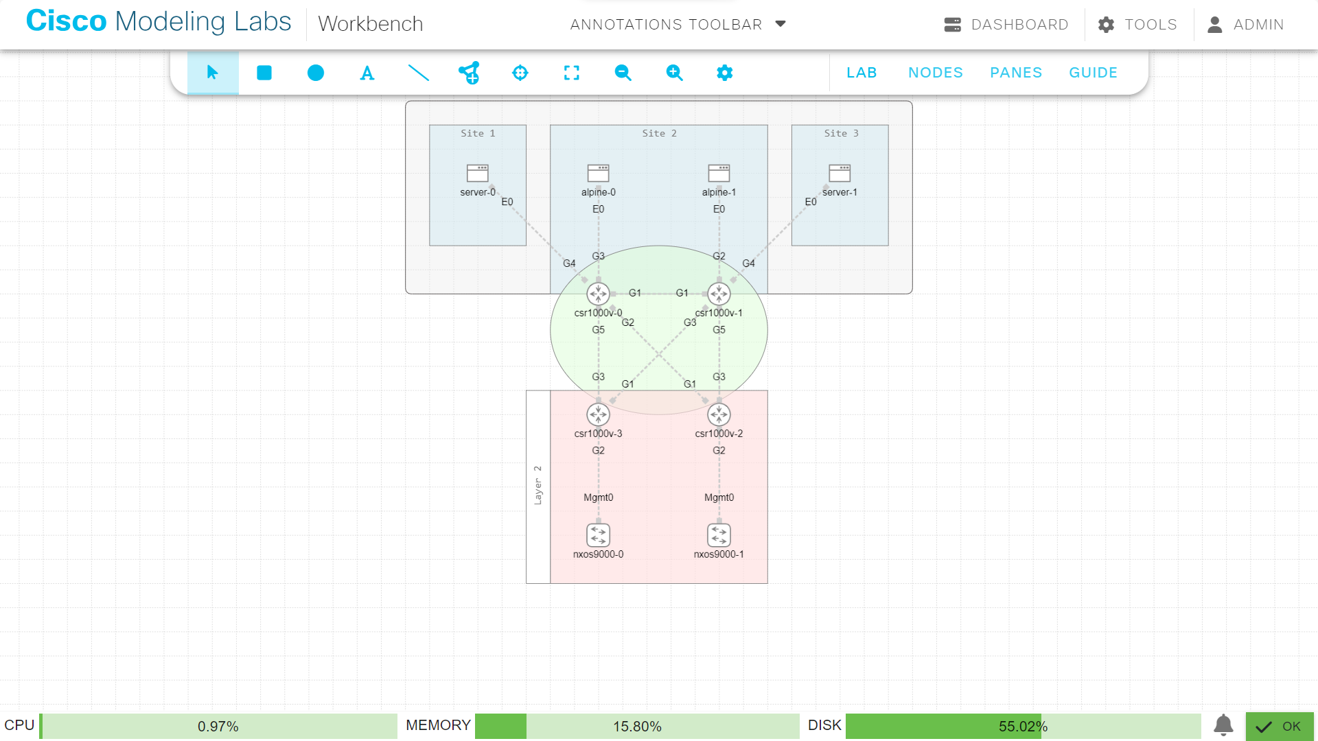 The four annotation tools on the Workbench toolbar