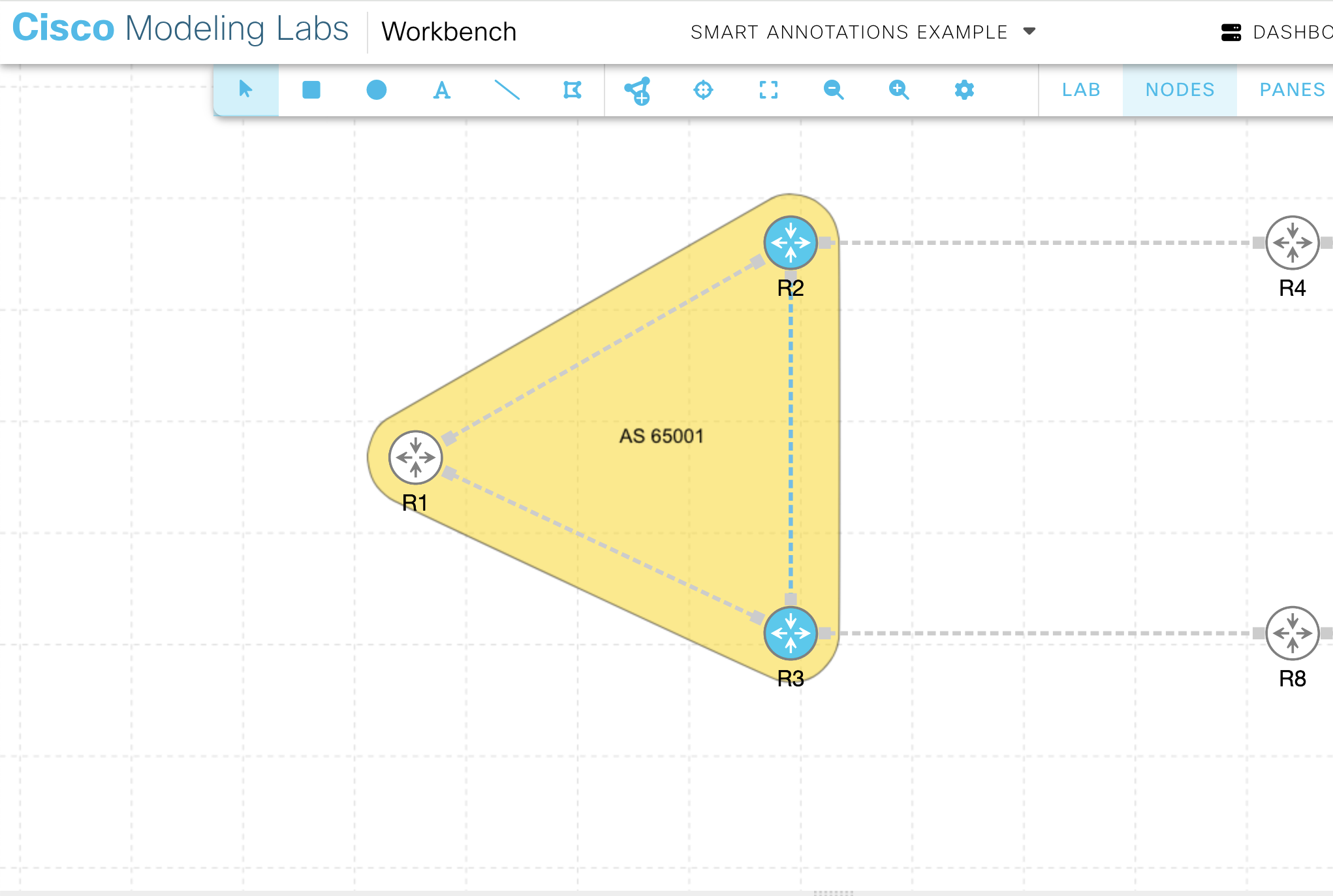 Smart annotation for the "AS 65001" tag on three nodes