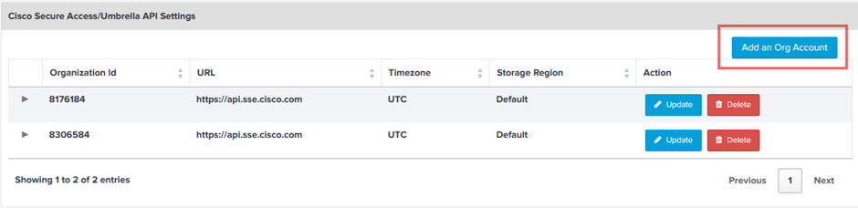 Splunk App Secure Access or Umbrella API organization settings