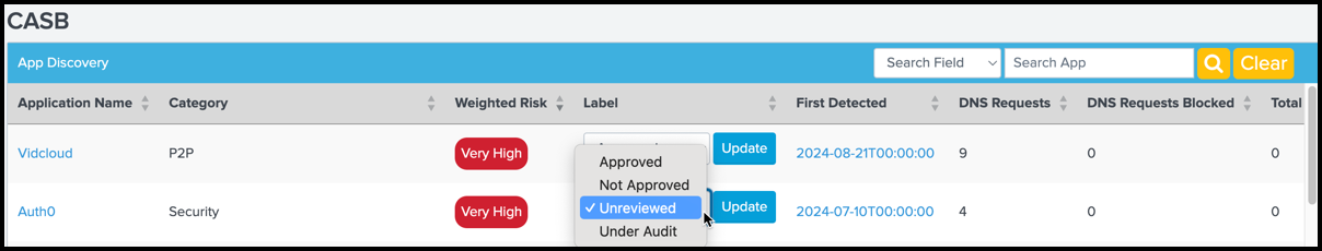 Cloud Security CASB, App Discovery