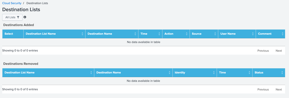 App Discovery Dashboard
