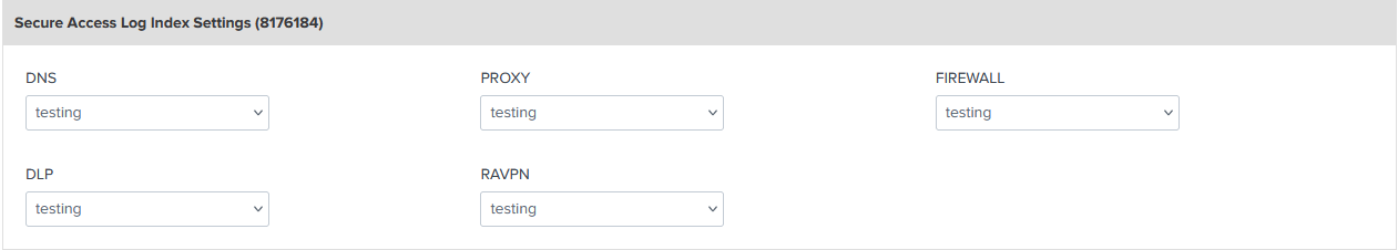 Splunk App Secure Access or Umbrella API organization settings