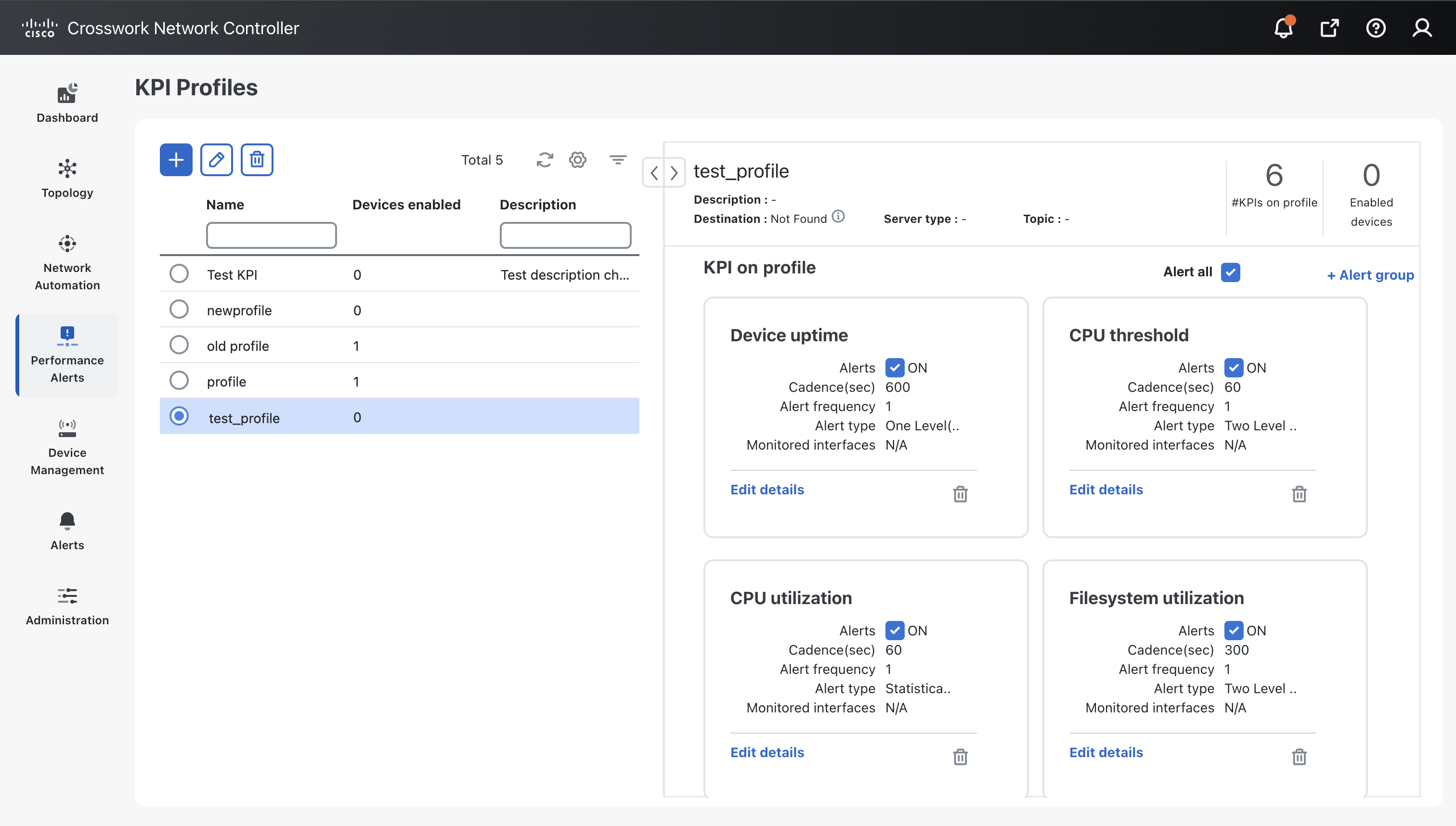 KPI Profile Creation