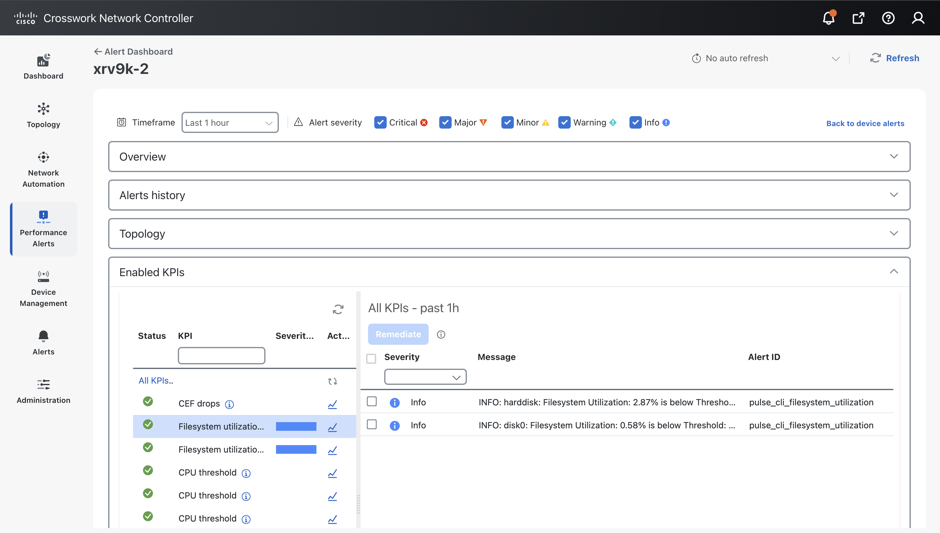 Performance-based closed-loop automation - Link KPIs to Playbooks and ...