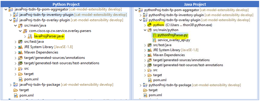 Extensibility Project Maven Files