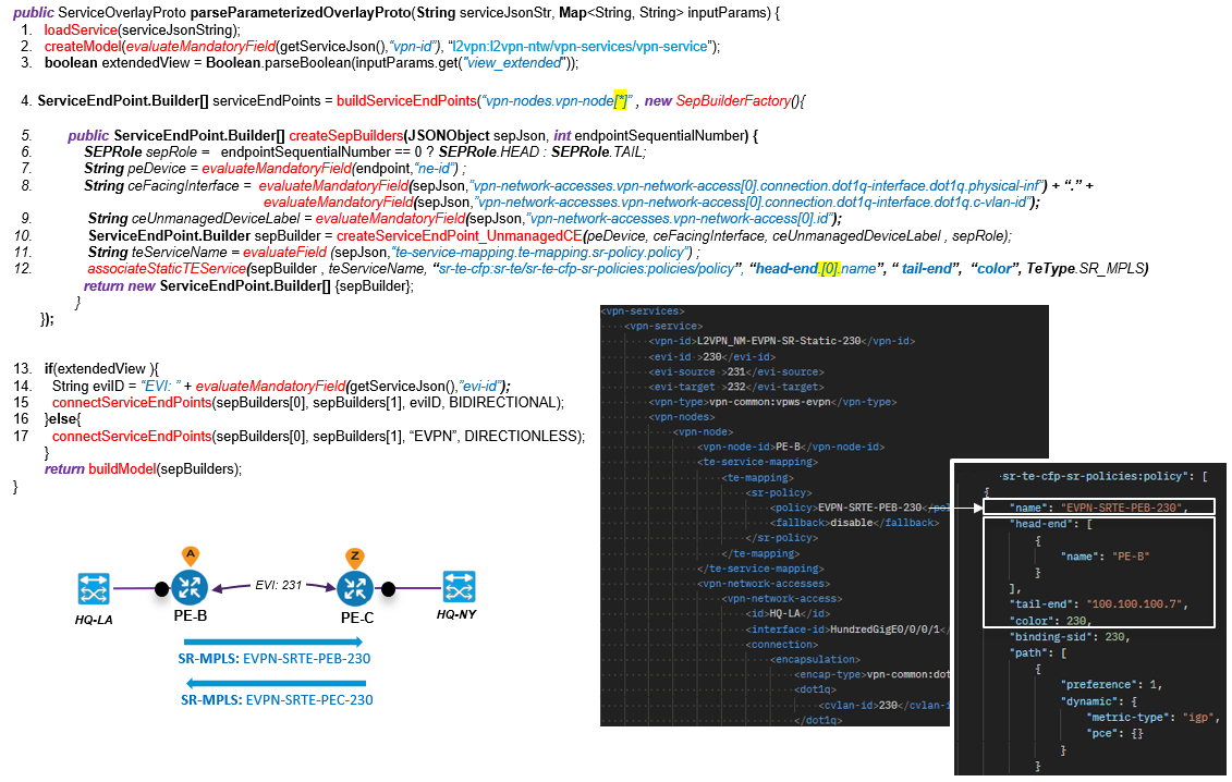 Sample Code: L2VPN NM Over Static SR-MPLS Overlay