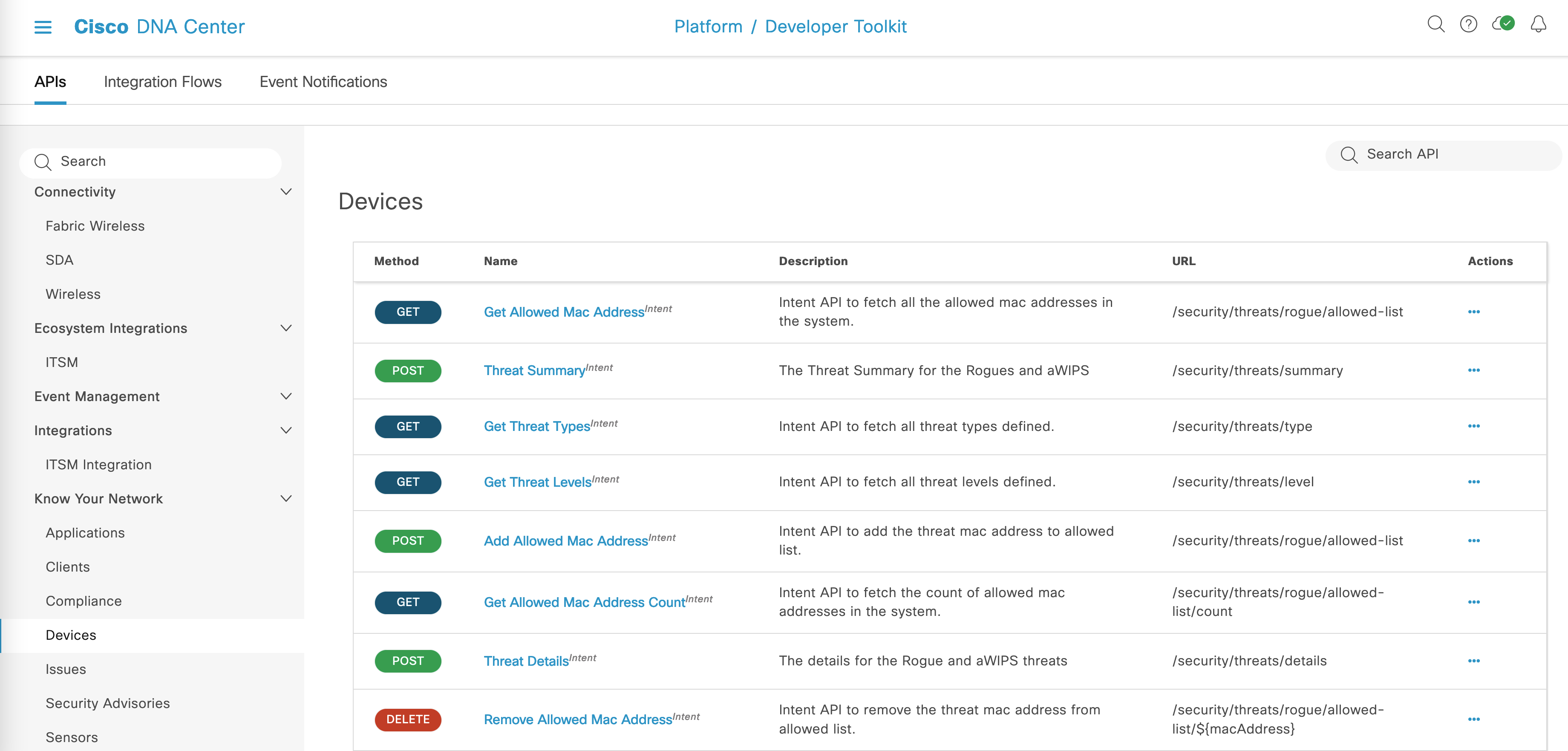 Cisco DNA Center APIs in the Developer Toolkit