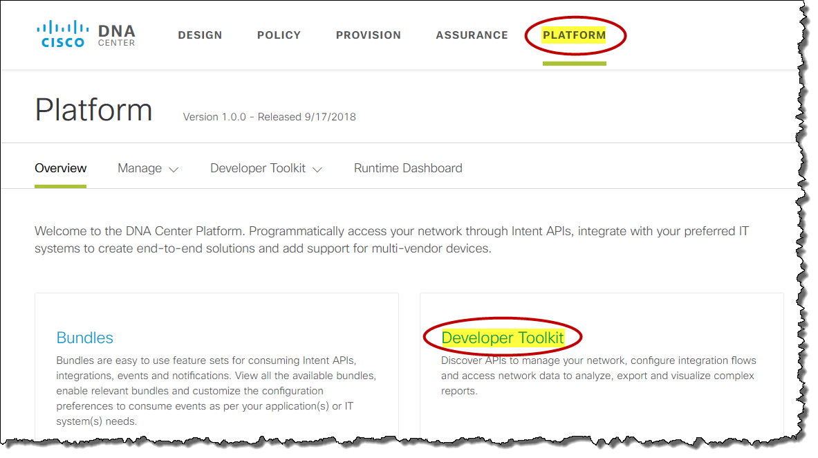 cisco devnet
