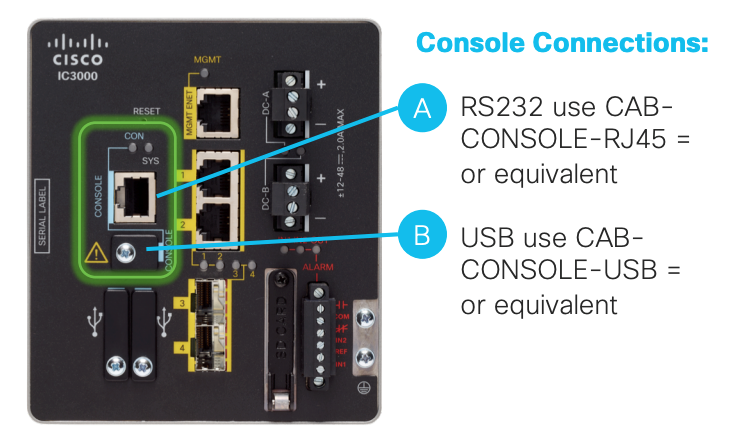 IC3000 