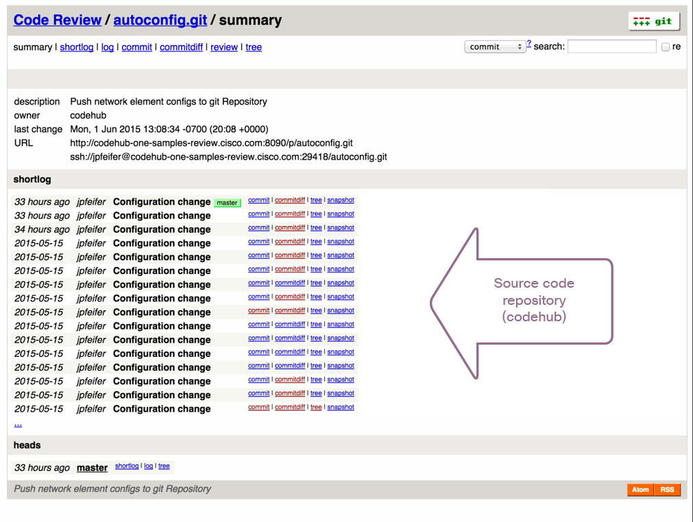 Incremental Configuration on Open NX-OS Switch Archived on Git