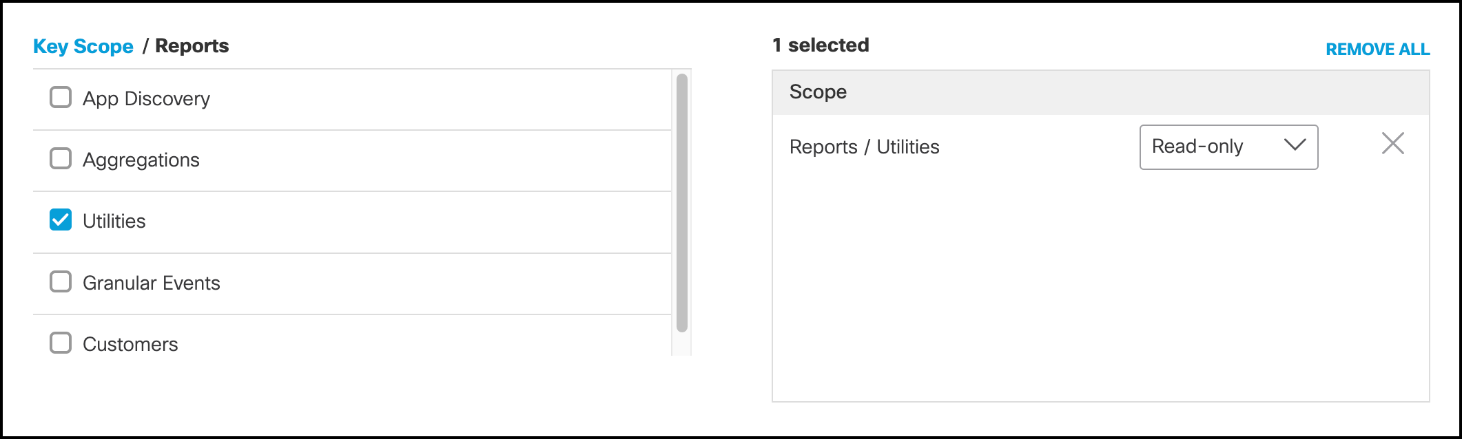Cisco Secure Access China API, Authentication - Secure Access for China ...
