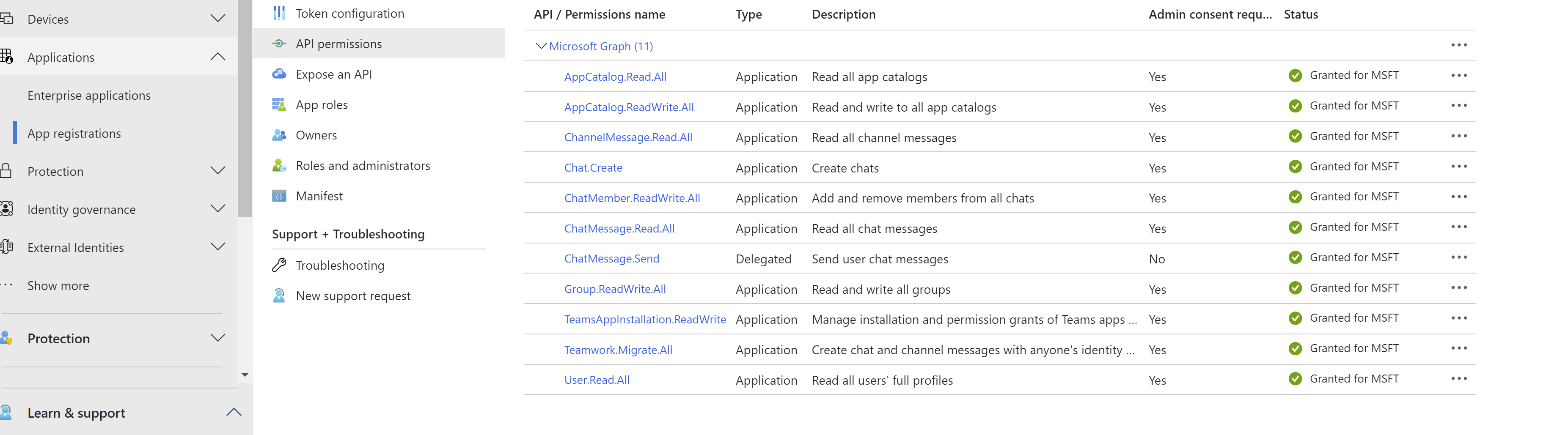 MS Entra Admin Center Permissions
