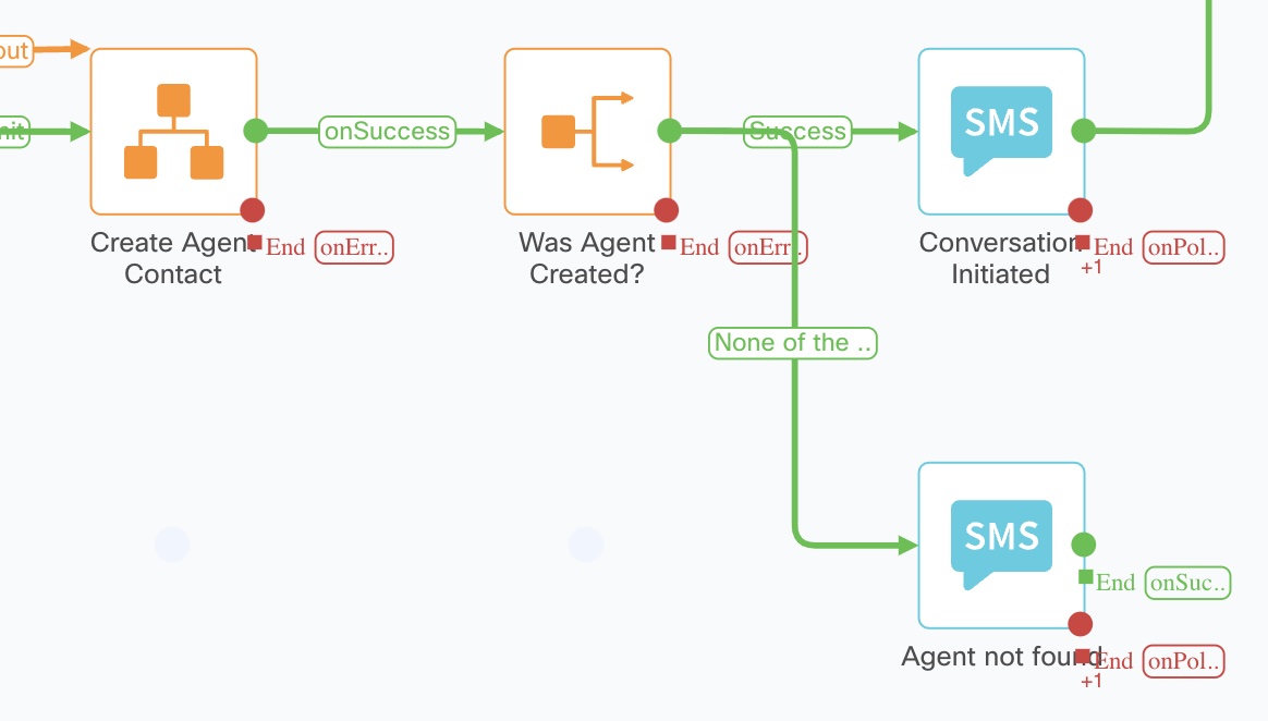 SMS Message Handler Part 4