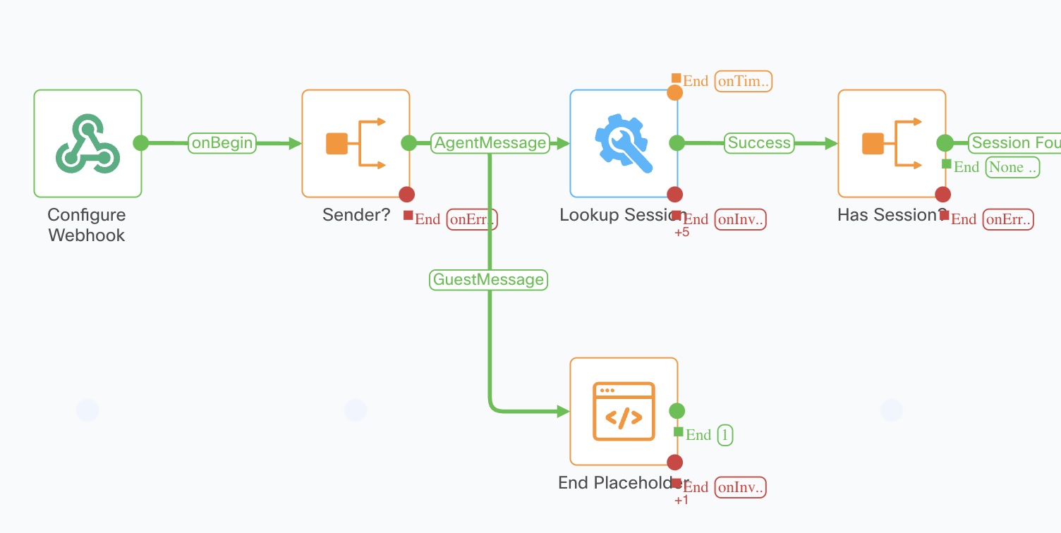 Webex Message Handler Part 1