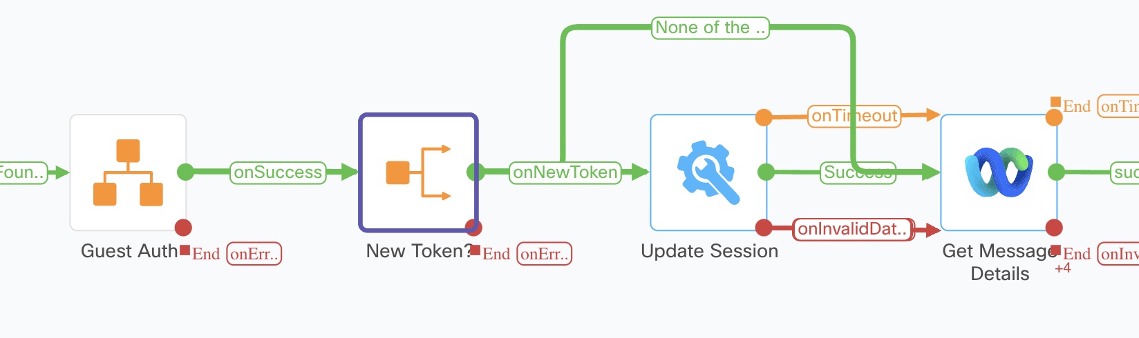 Webex Message Handler Part 2