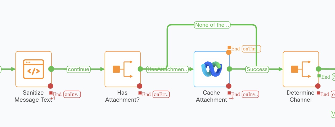 Webex Message Handler Part 3