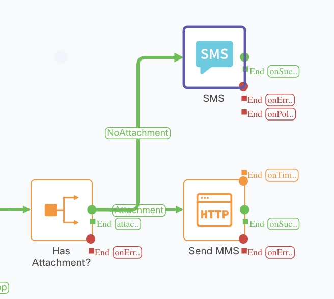 Webex Message Handler Part 4