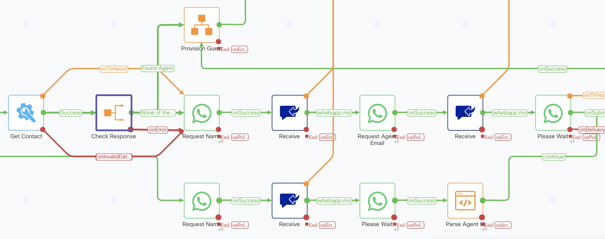 WhatsApp Message Handler Part 3